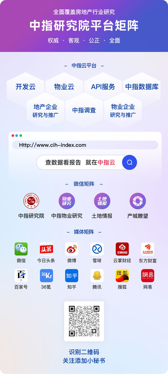 年度票选入围项目展示（编号061-090）凯发K8国际2024 人居梦想“好房子”(图10)