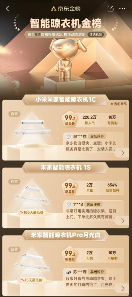 衣机登顶京东双11智能晾衣架品牌榜TOP1凯发k8国际娱乐首选全渠道销额15亿小米晾(图3)
