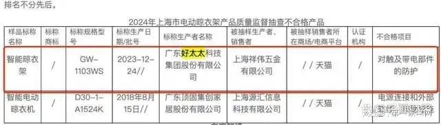 、净利下滑旗下电动晾衣机曾抽查不合格凯发k8入口好太太去年前三季度营收(图3)