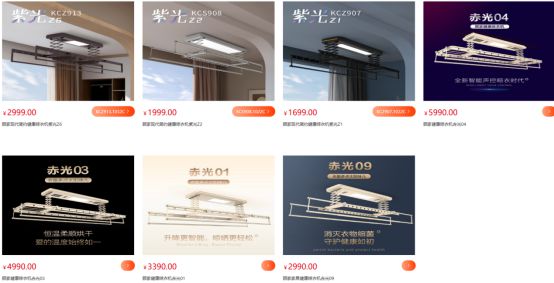 年抽检大数据：合格率70%凯发k8入口电动晾衣架近三(图10)